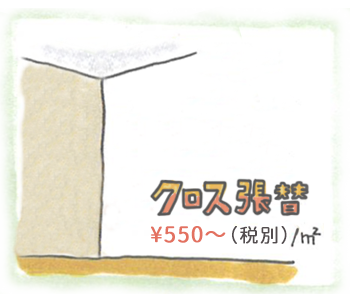 オール電化 ¥677,000（税別）〜